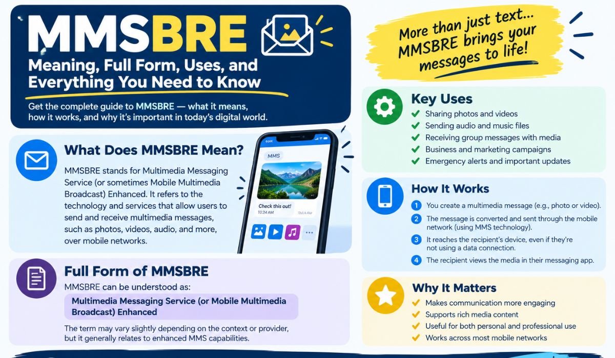 mmsbre