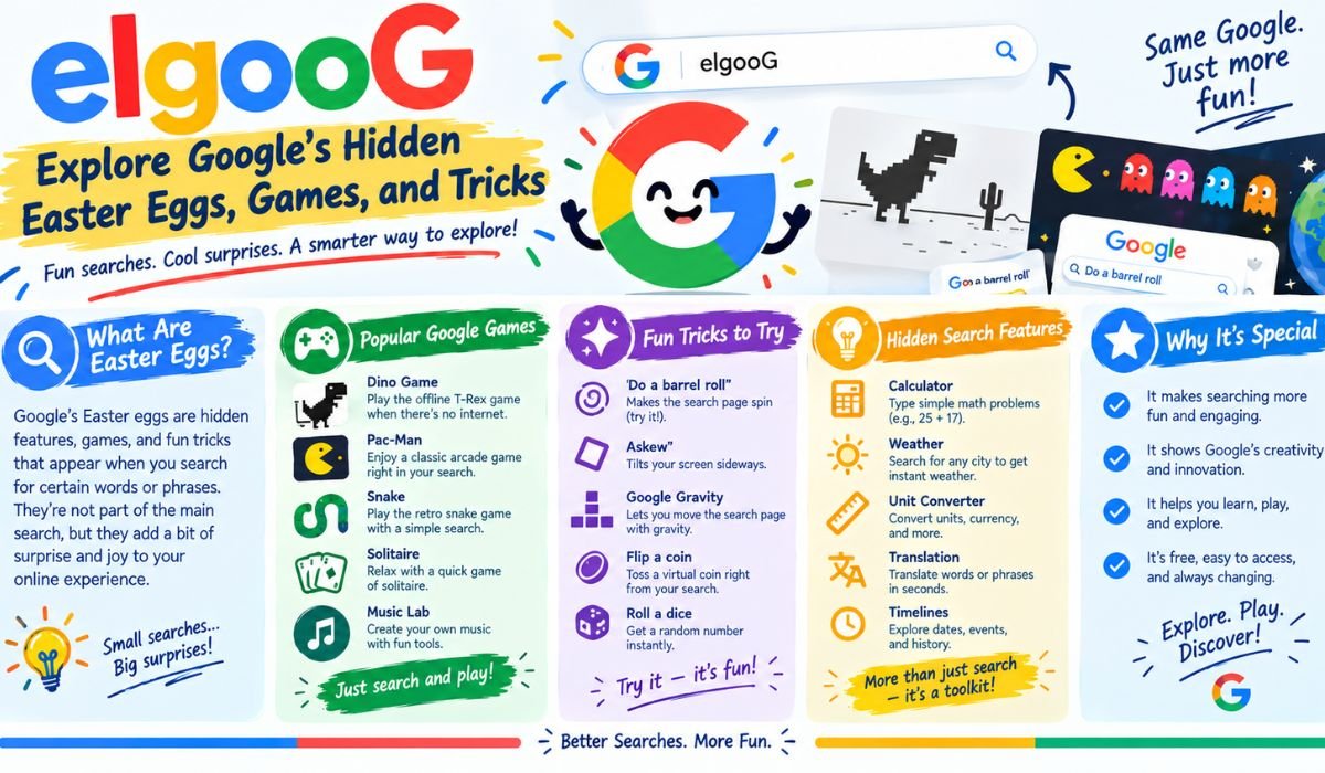 elgoog